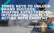 Three keys to unlock brand success: shaping EXPECTATIONS, integrating CONTEXT, acting with EMPATHY