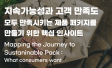 지속가능성과 소비자 만족도를 모두 챙기는 친환경 패키지