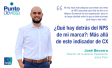 ¿Qué hay detrás del NPS de mi marca?: Más allá de este indicador de CX