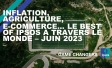 Inflation, agriculture, e-commerce… Le best of Ipsos à travers le monde – Juin 2023 