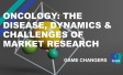 Oncology: the disease, dynamics & challenges of market research