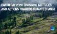 Ipsos survey - Earth Day 2024