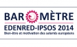 Baromètre Ipsos/Edenred 2014