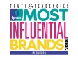 influential brands
