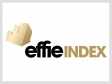 Effie Awards Gala