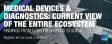 Medical Devices & Diagnostics: Current view of the entire ecosystem - Findings from four fresh Ipsos studies
