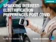 [WEBINAR] Sparking Interest: Electrification Preferences Post COVID