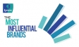 Most Influential Brands: Truth and Tendencies | Ipsos