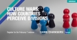 Culture Wars: How Countries Perceive Divisions