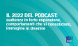 [WEBINAR] Il 2022 del Podcast: audience in espansione, comportamenti consolidati e immagine in divenire