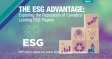 The ESG Advantage: Exploring the Reputation of Canada’s Leading ESG Players