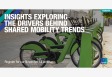 [WEBINAR] Insights exploring the drivers behind shared mobility trends