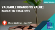 Valuable vs Value Brands: Navigating trade-offs