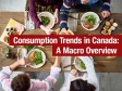 consumption trends