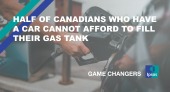 Seven in Ten (69%) Are Concerned They Cannot Afford Gasoline