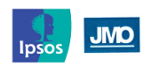 Ipsos-JMO-merge