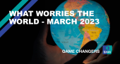 Ipsos | What worries the world | inflation | climate change | economy