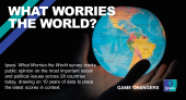 Ipsos | What worries the world | Inflation | economy 