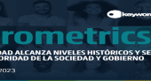Inseguridad en el país