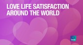 Ipsos - Tilfredshed med kærlighedslivet | Valentinsdag 
