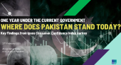 Consumer Confidence Index Survey