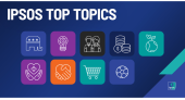 Ipsos Top Topics