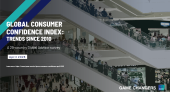 Global Consumer Confidence April 2025