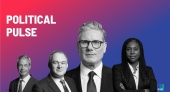 Ipsos political pulse