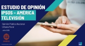 Intención de Voto Julio 2025| Encuesta América TV - Ipsos