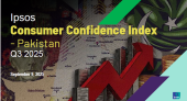 Ipsos Consumer Confidence Index – Q3 2025 (Pakistan)