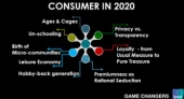 Consumatorul roman in 2020