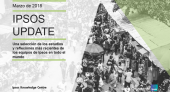 Ipsos Update - Marzo 2018