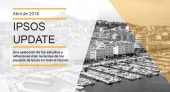 Ipsos Update Abril