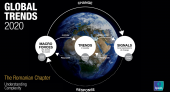 Ipsos Global Trends 2020 - The Romanian Chapter