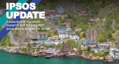 Mobility | Infrastructure | Sustainability | Threats | Online sample | Gender | Ipsos