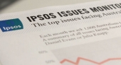 Ipsos Issues Monitor