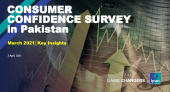 Consumer Confidence survey
