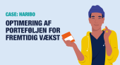 CASE | HARIBO | Optimering af porteføljen for fremtidig vækst | Ipsos Danmark