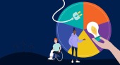 Ipsos | White paper | Consumers and Sustainability