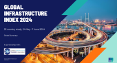 Global Infraestrutura Index 2024
