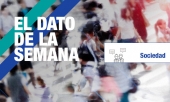 El dato de la semana