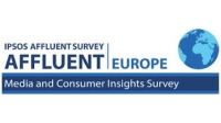 Affluent Survey Europe