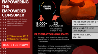 Empowering The Empowered Consumer