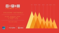Wired -Trends Sostenibilità