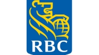 RBC Economic Outlook