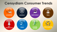 Ipsos Consumer Trends 2018