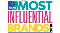 influential brands