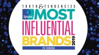 most influential brands