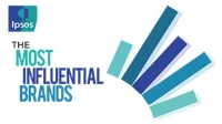 Most Influential Brands: Truth and Tendencies | Ipsos