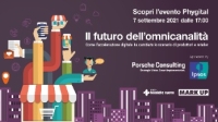 [EVENTO] Ipsos e Porsche Consulting, in collaborazione con Mark Up, presentano: Il futuro dell’omicanalità